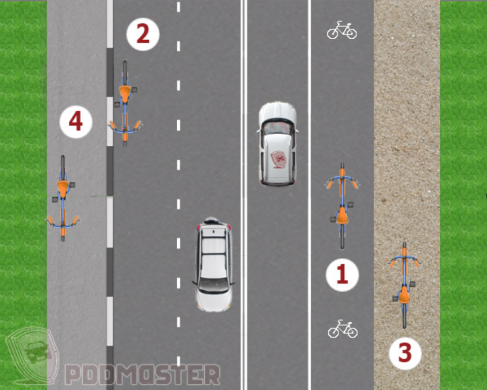 Правила перестроения на дороге: советы водителям